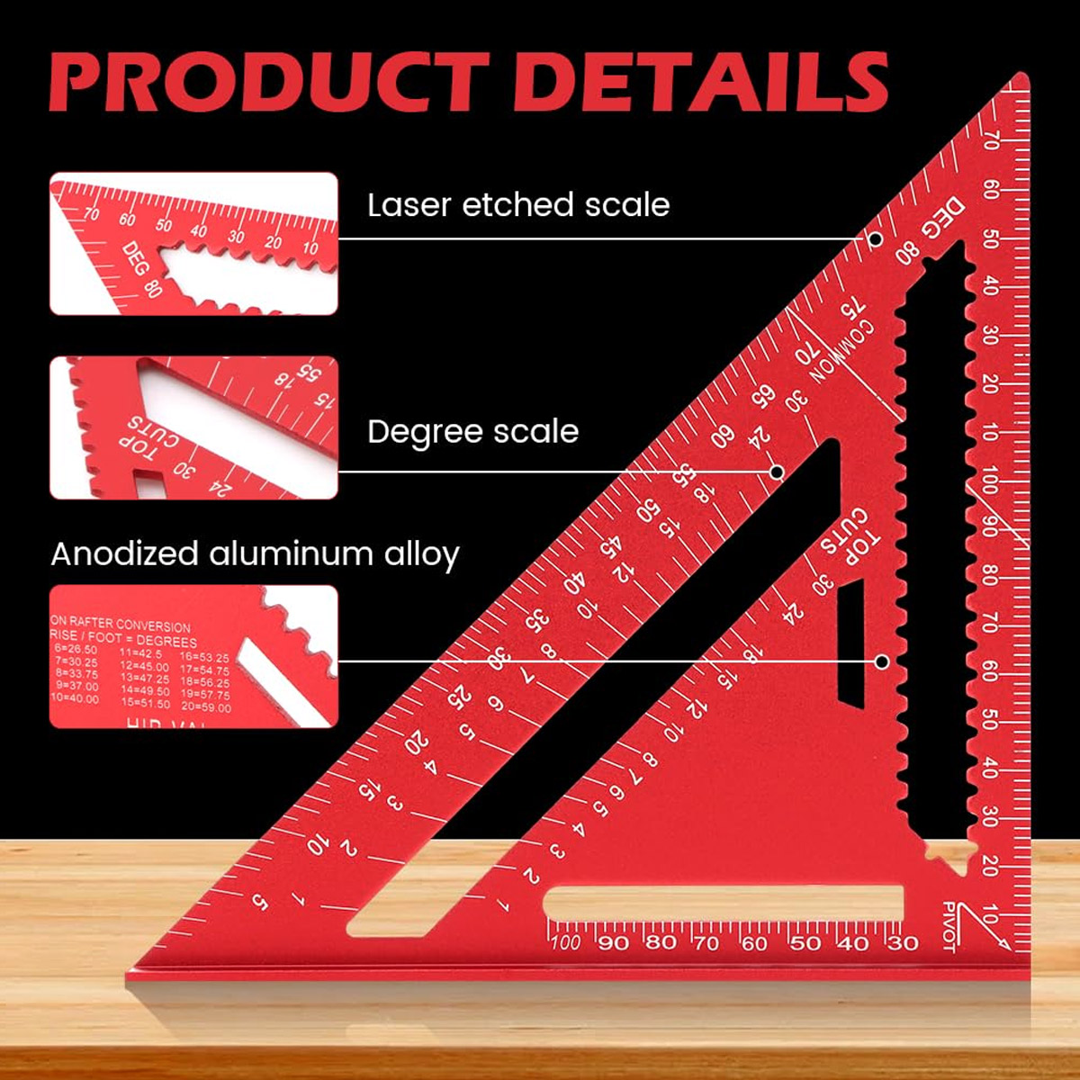 Woodworking Basics - Aluminum Alloy Speed Square High Precision