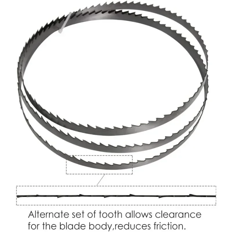 2PCS Bandsaw Blades 1712 Bands - огляд і ціна Band Saw Blade