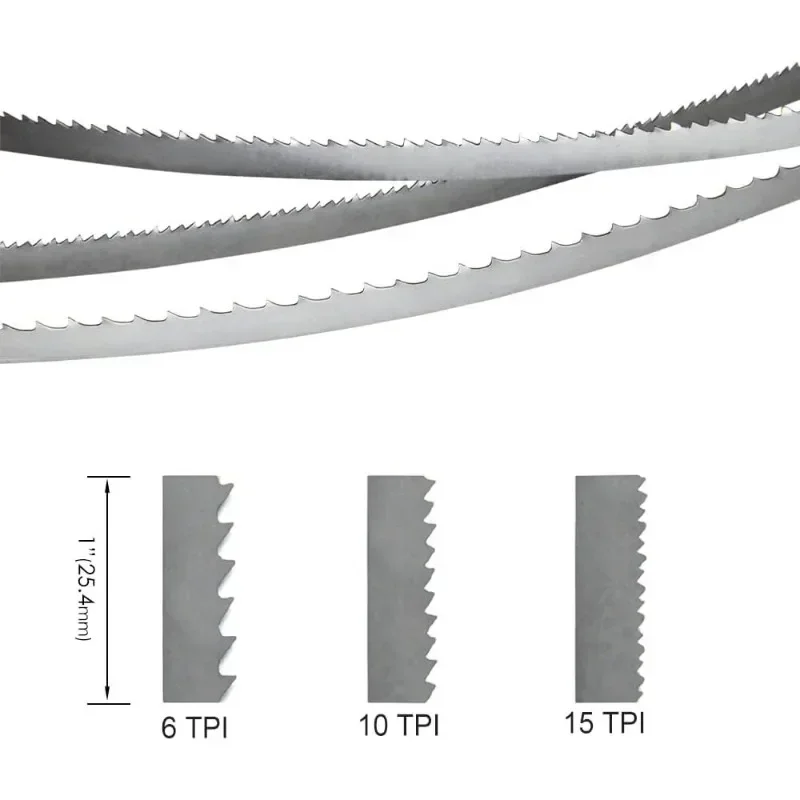 2PCS Bandsaw Blades 1712 Bands - огляд і ціна Band Saw Blade