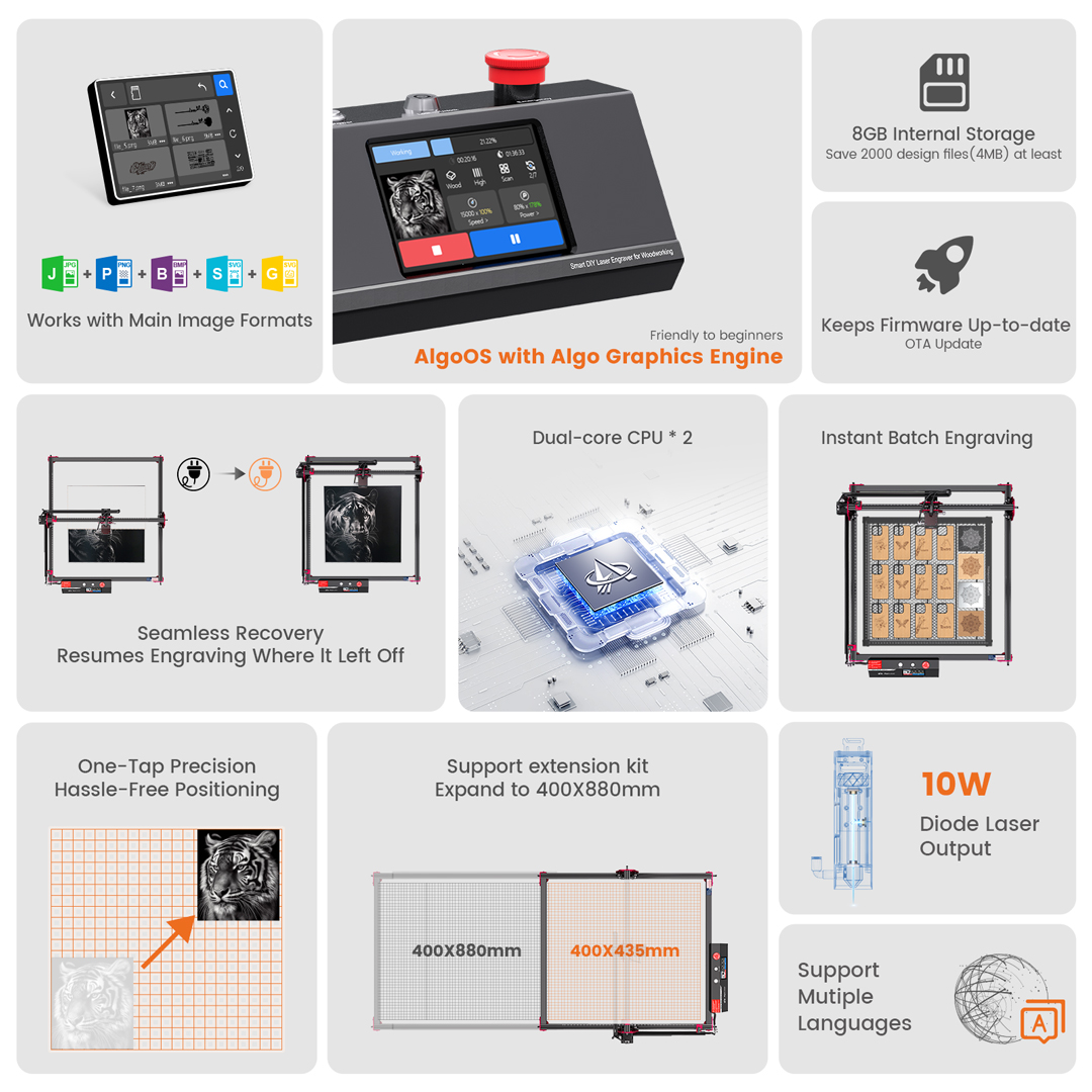 AlgoOS Control Smart High Powe - огляд і ціна Woodworking Kit