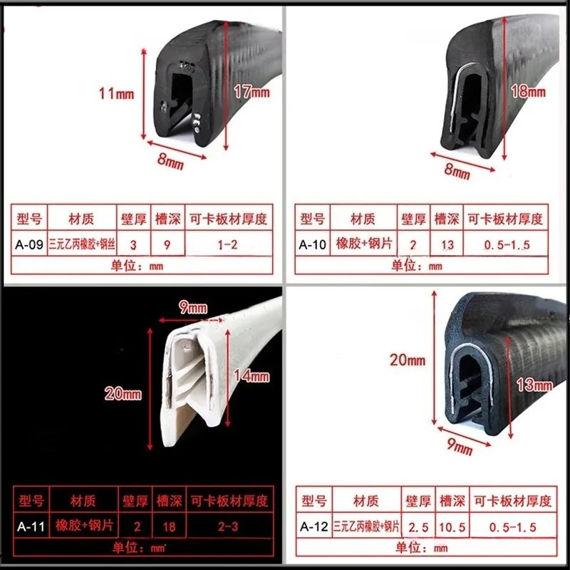h/F/U Shape Sealing Strip EPDM - огляд і ціна Woodworking Zone