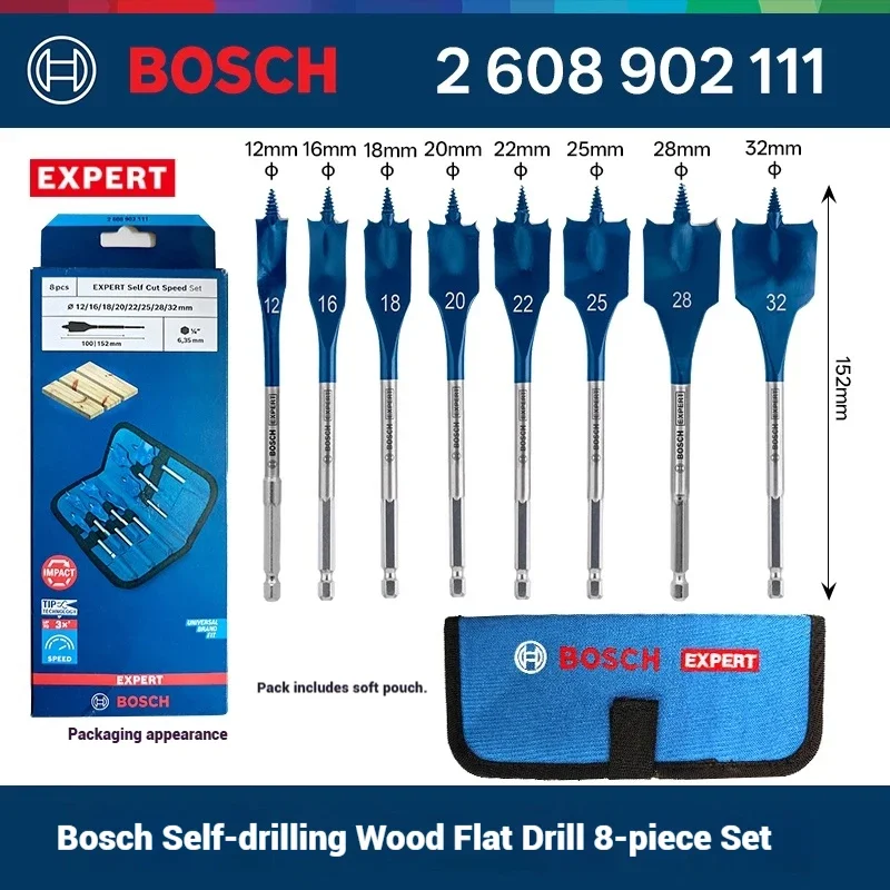 Bosch EXPERT Self Cut Speed Sp - огляд і ціна Woodworking Kit