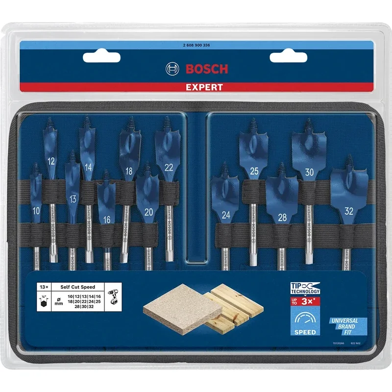 Bosch EXPERT Self Cut Speed Sp - огляд і ціна Woodworking Kit